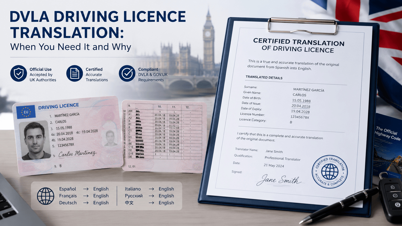 DVLA Driving Licence Translation: When You Need It and Why